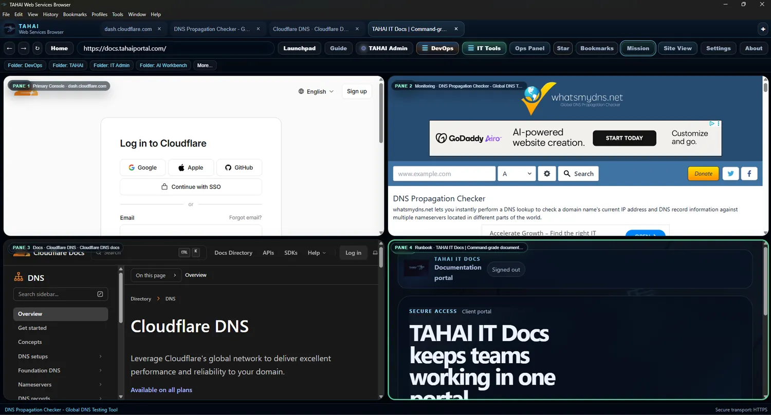 Legacy TAHAI Browser Quad View concept reference